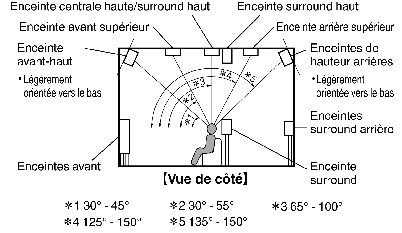 Pict SP Layout Side_X64